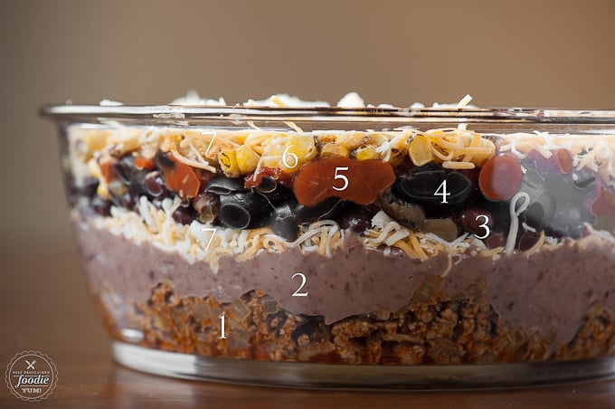 Showing the seven layers of a taco inspired dip served warm